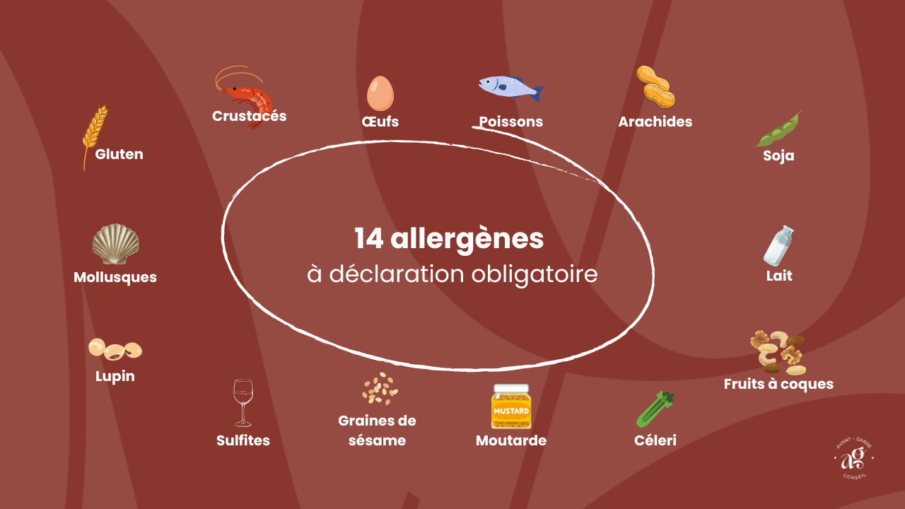 14 allergènes à déclaration obligatoire - Avant-Garde Conseil - Audit, conseil et formation - Bordeaux, Biarritz, Biscarrosse - Hygiène alimentaire