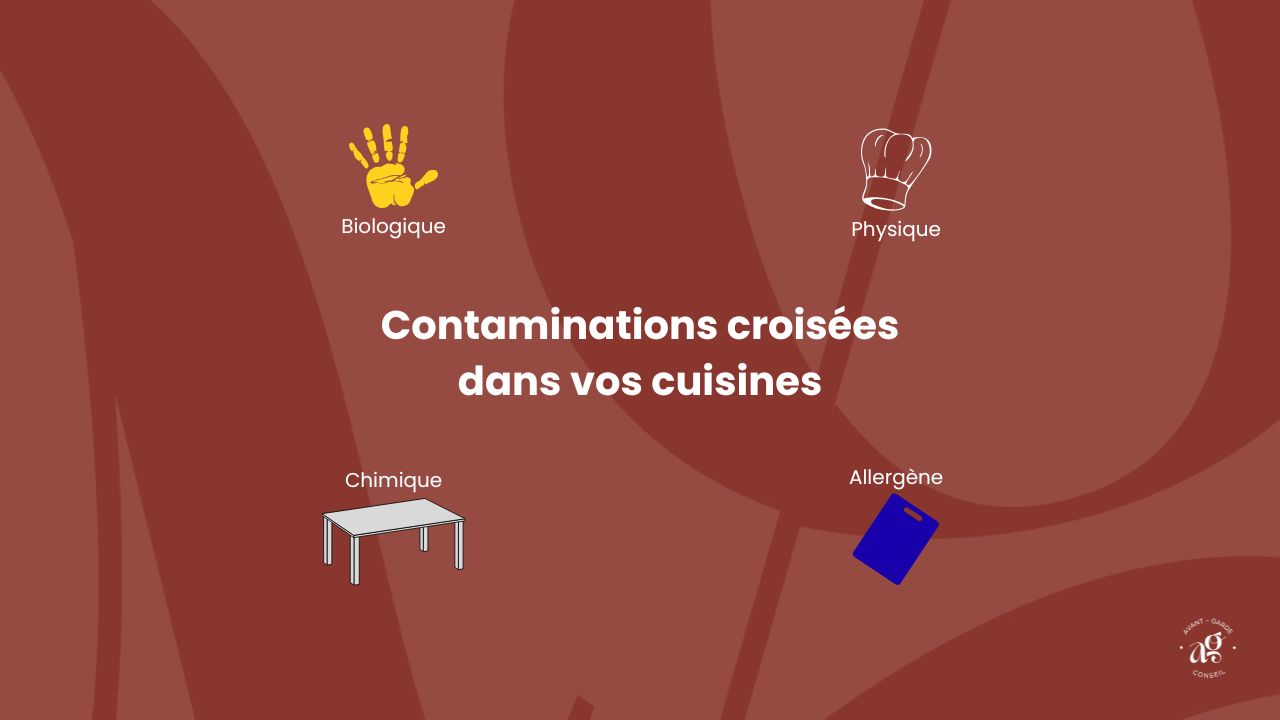 Situations de contaminations dans vos cuisines